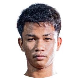 NONGICE LOOKSAIKONGDIN
